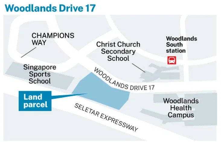 CDL - Woodlands EC Site